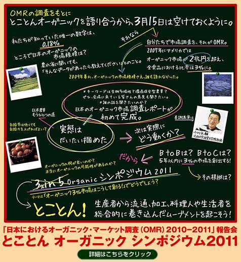 オーガニックシンポジウム２０１１